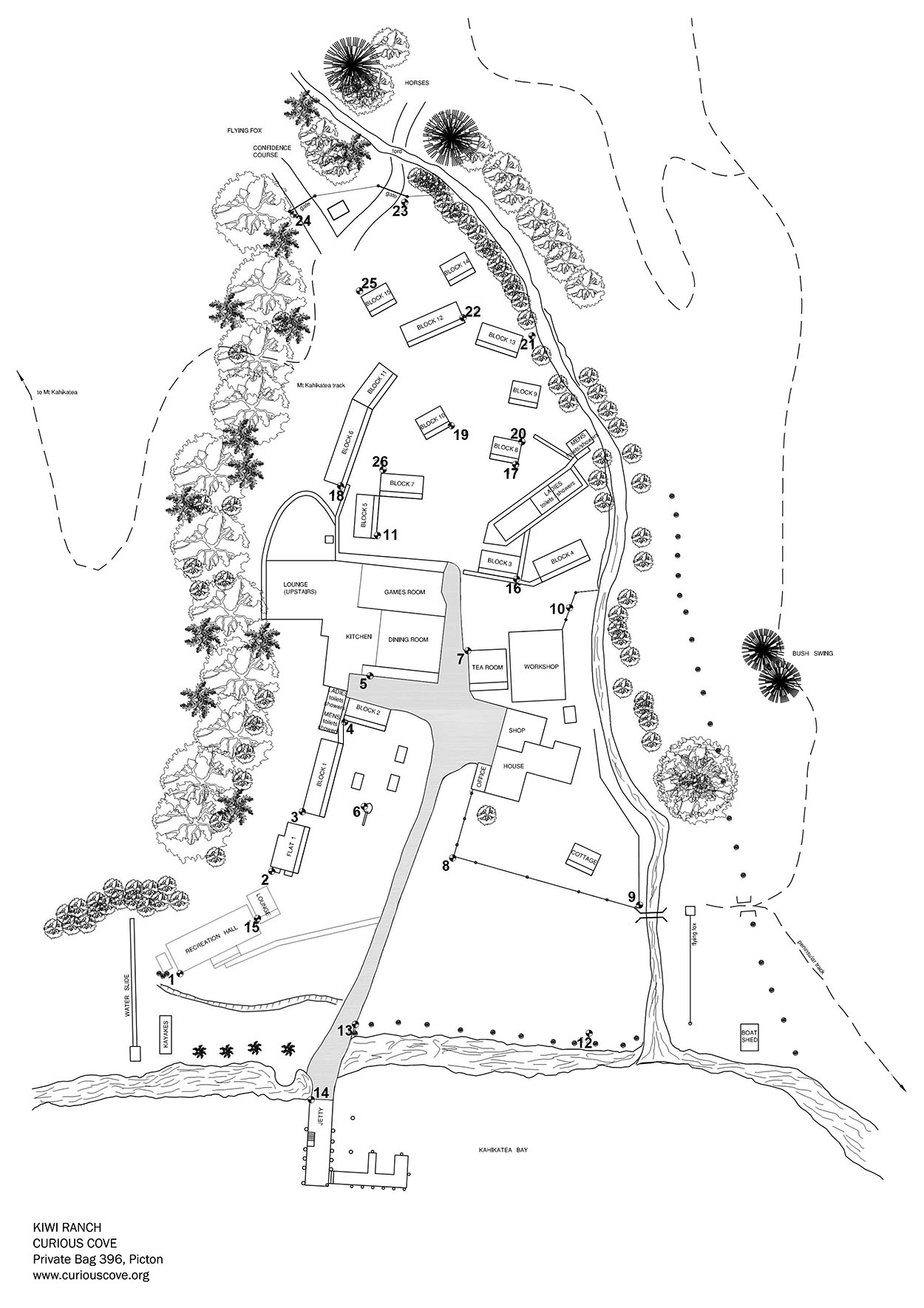 Site Map